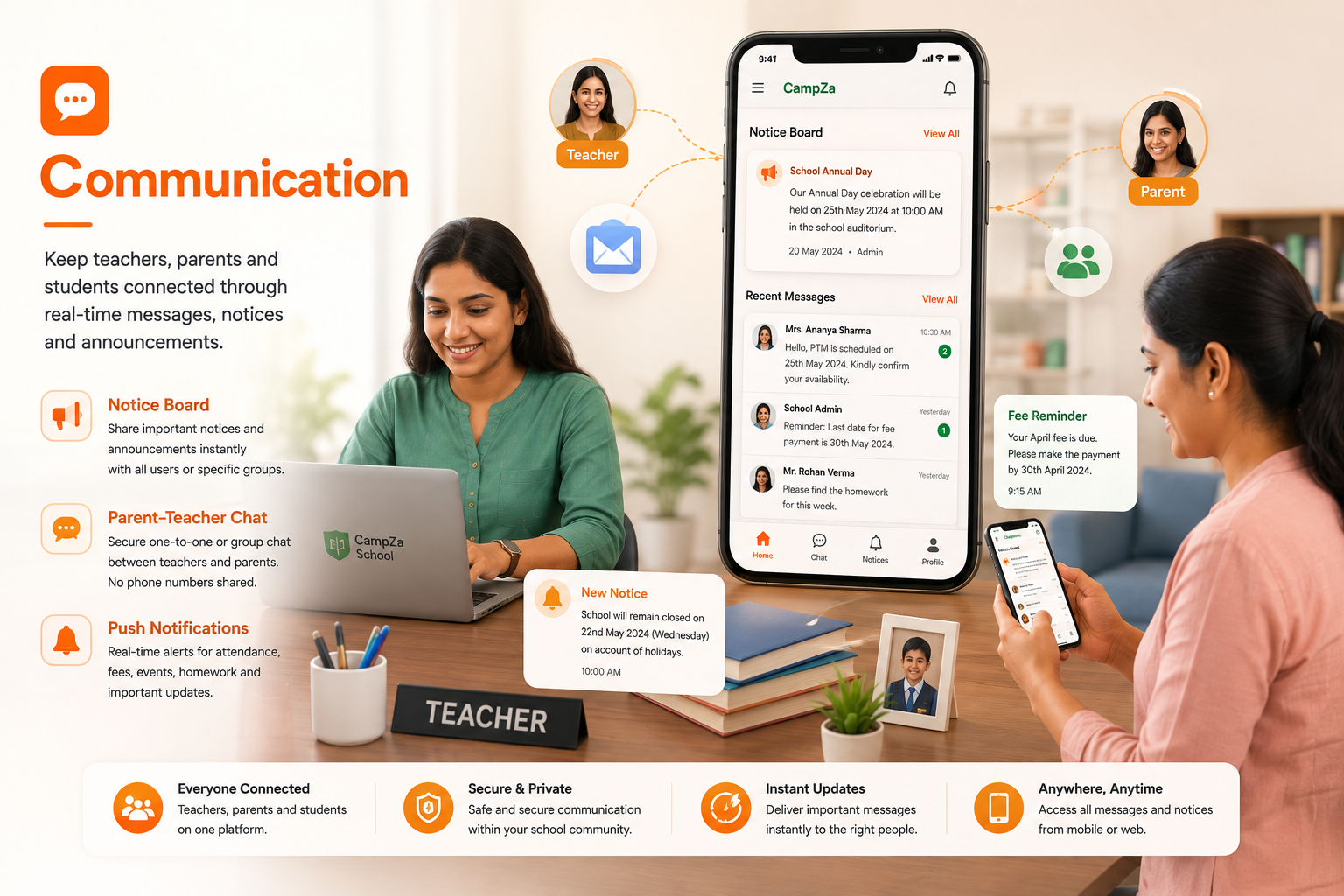 Communication